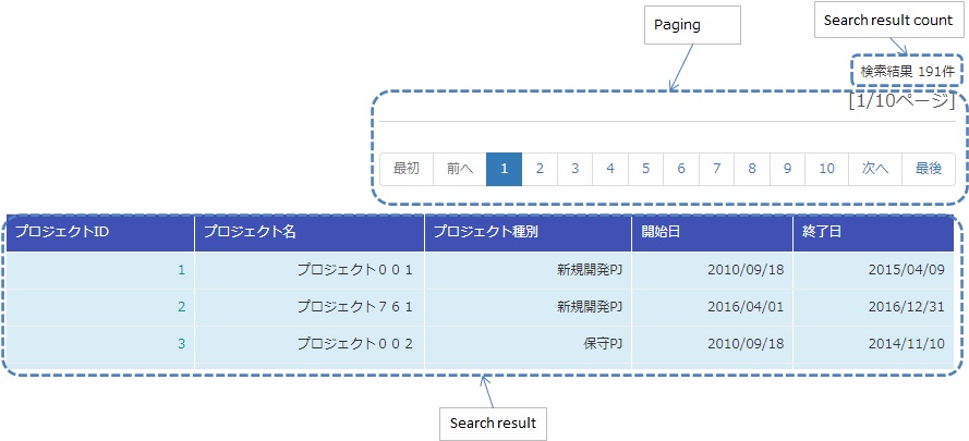../../_images/ListSearchResult_PagingTableFull.jpg