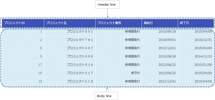 ../../_images/ListSearchResult_TableFull.jpg