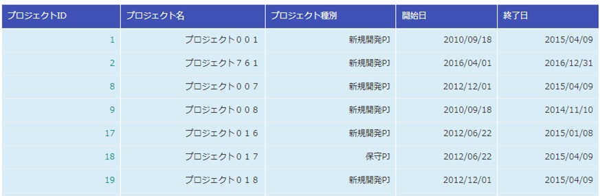 ../../_images/ListSearchResult_TableStatus.jpg