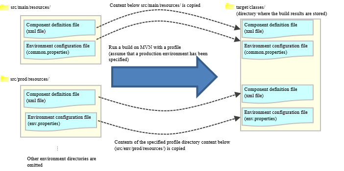 ../../../../_images/switch_application_settings.png