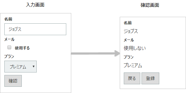 ../../../_images/make_common_input_confirm.png