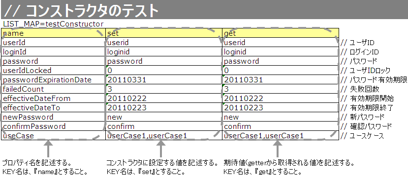 ../../../../../../_images/entityUnitTest_Constructor.png