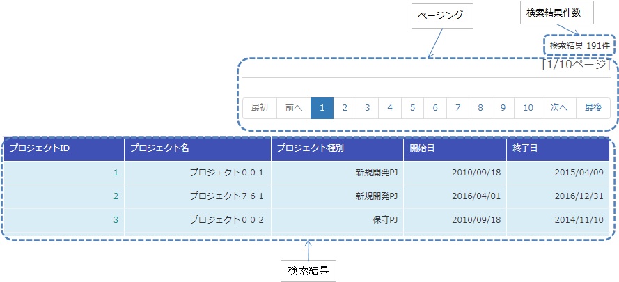 ../../_images/ListSearchResult_PagingTableFull.jpg