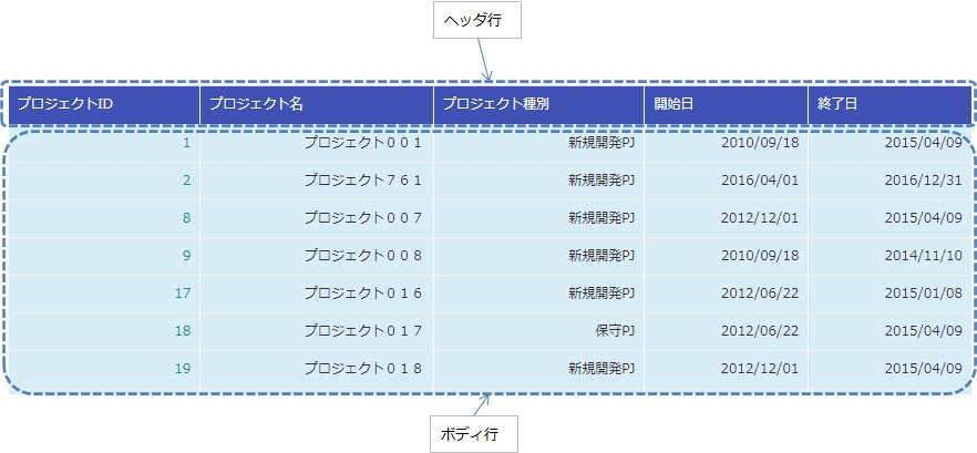 ../../_images/ListSearchResult_TableFull.jpg