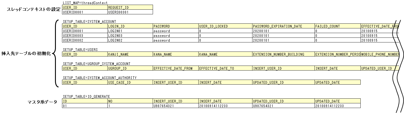 ../../../../../../_images/componentUnitTest_Setup.png
