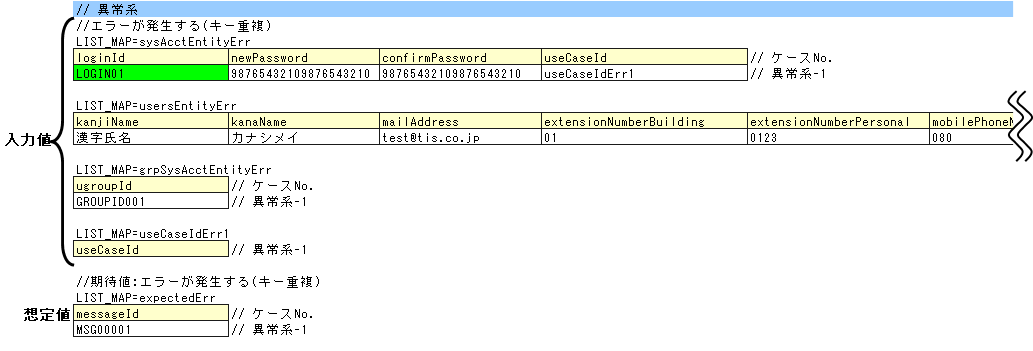 ../../../../../../_images/componentUnitTest_expectedDataAbnormal.png