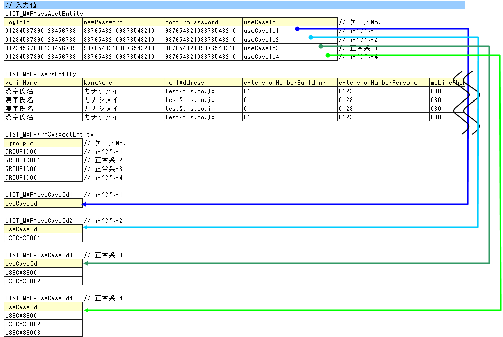 ../../../../../../_images/componentUnitTest_inputData.png