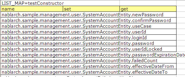 ../../../../../../_images/entityUnitTest_PropertyWrite4.png