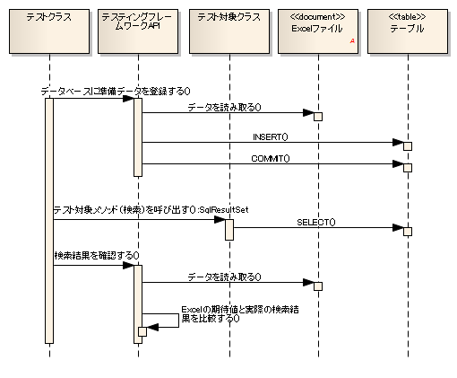 ../../../../../_images/select_sequence.png